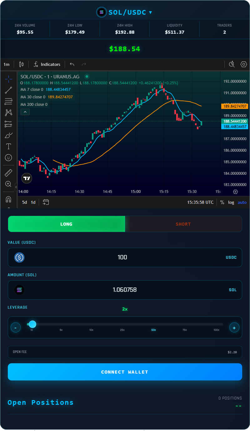 Uranus Perps Trading Interface